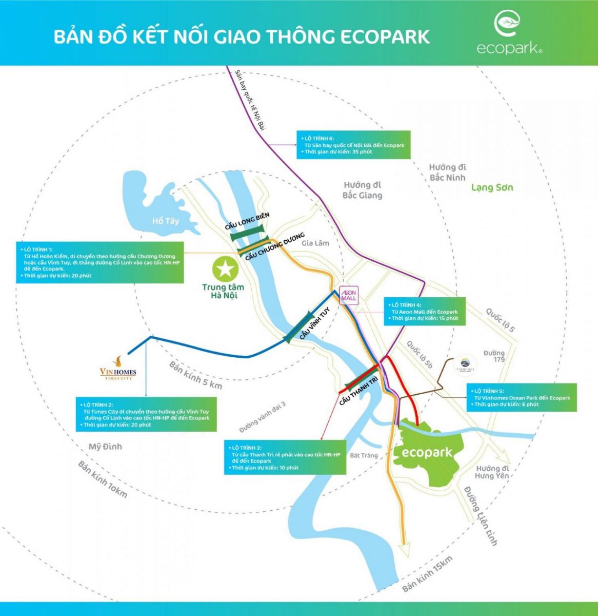 Vị trí chung cư Rừng Cọ Ecopark Văn Giang